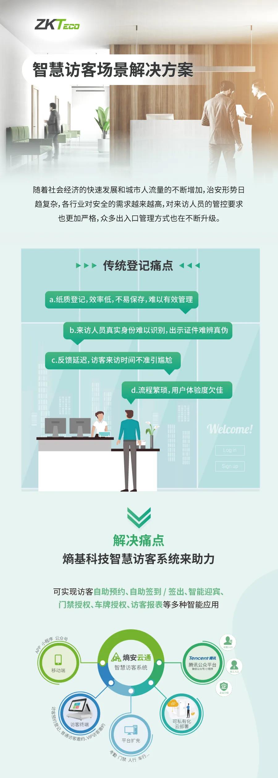 ZKTeco熵基科技|智慧訪客場(chǎng)景解決方案